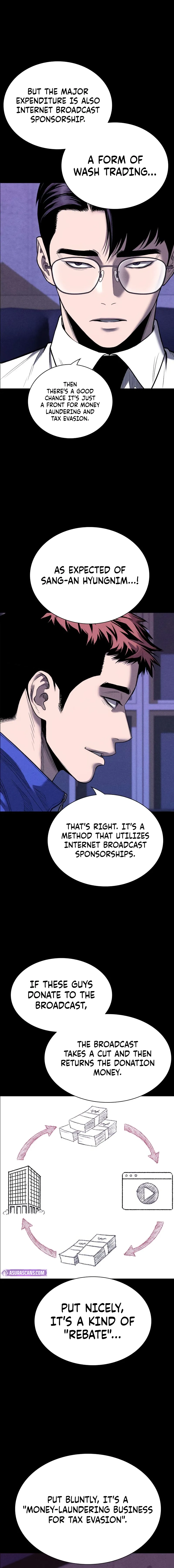 Debtbound by Blood Chapter 11 page 3 - 