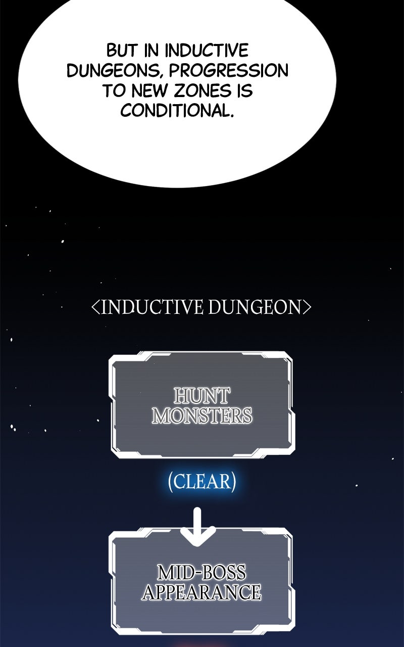 Defeating Dungeonsvia Copy Paste! Episode 9 page 45 - 