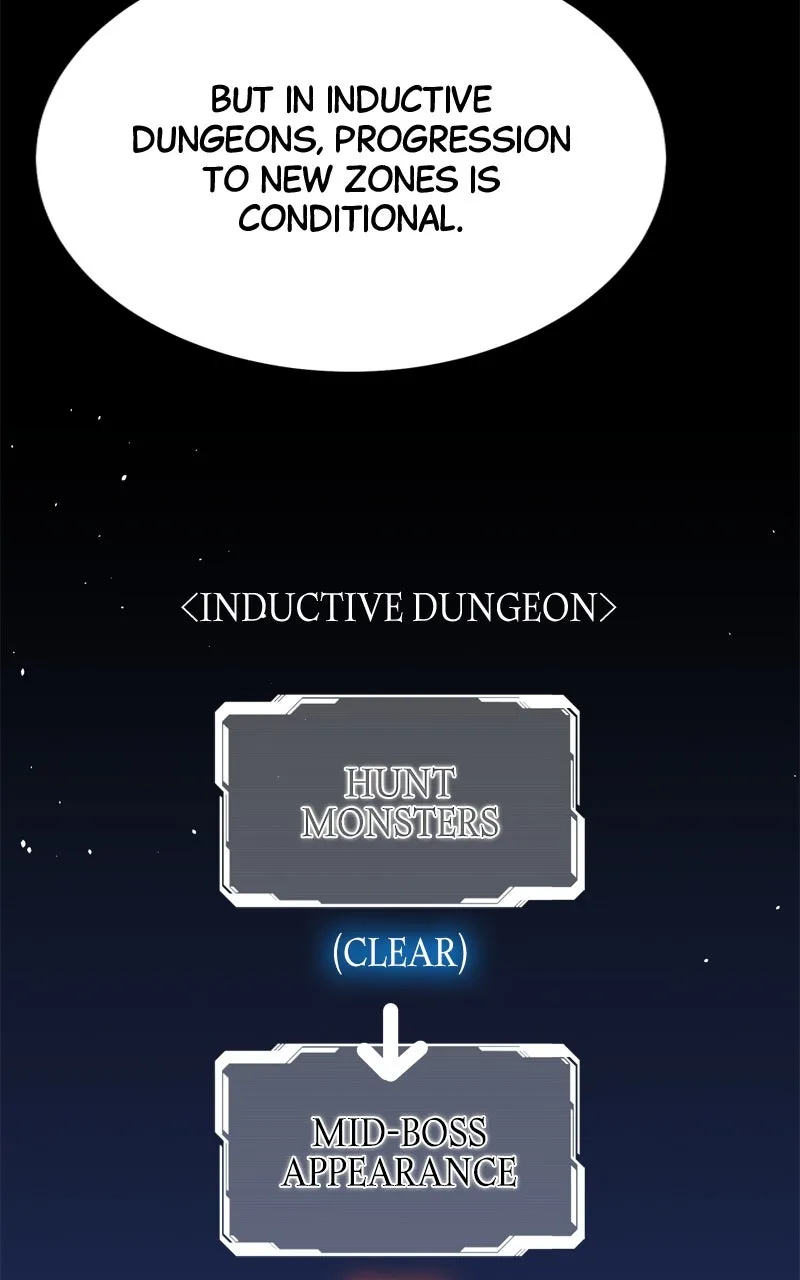 Defeating Dungeons via Copy Paste! Chapter 9 page 45 - 