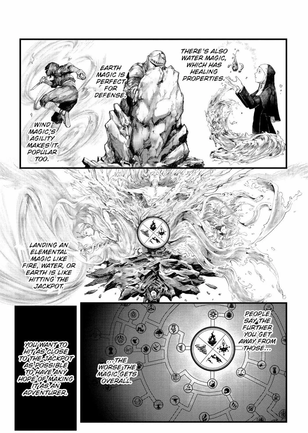 Defying Expectations with Gravity Magic to Be Unparalleled Chapter 1 page 35 - 