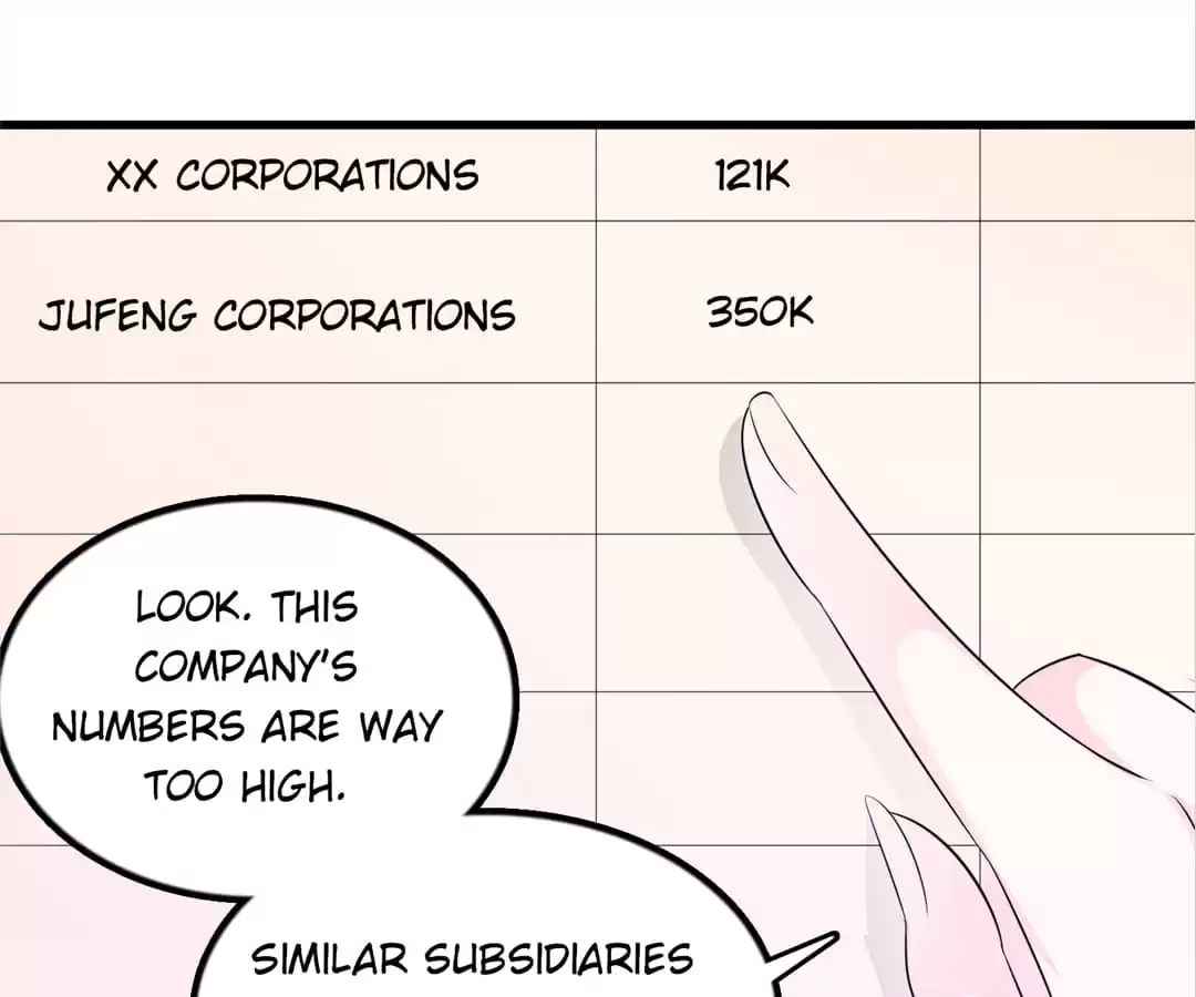 Delicate and Meek, Me? Chapter 106 page 49 - 