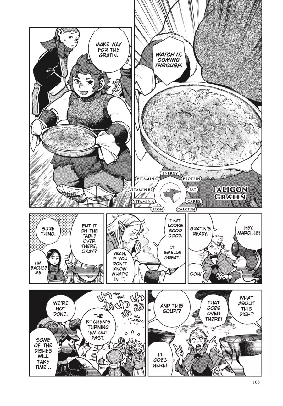 Delicious in Dungeon Chapter 0 page 110 - 