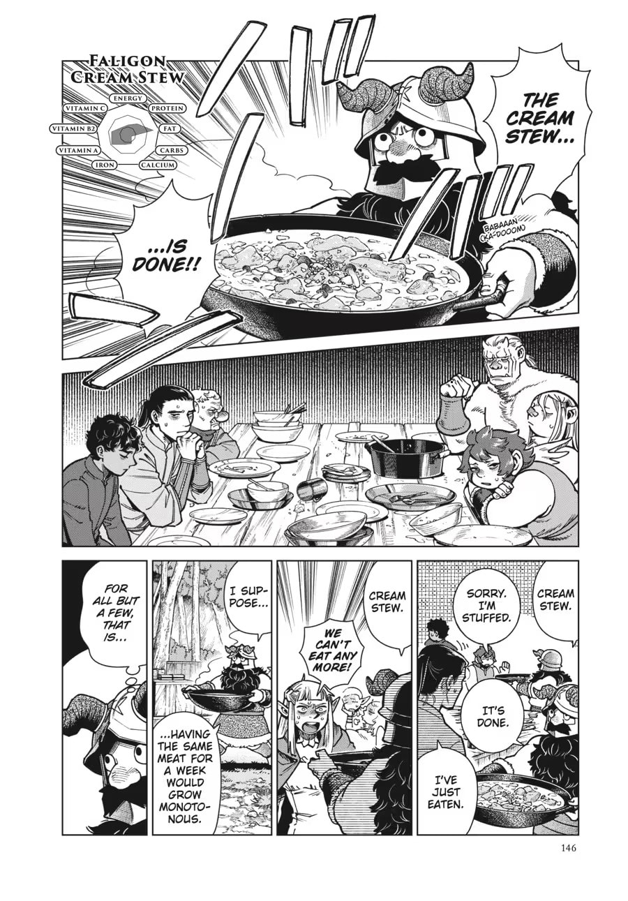 Delicious in Dungeon Chapter 0 page 148 - 