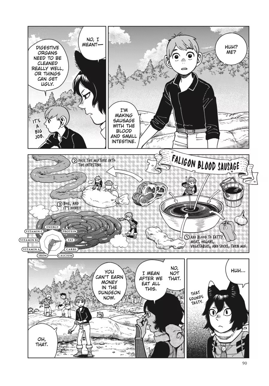 Delicious in Dungeon Chapter 0 page 92 - 