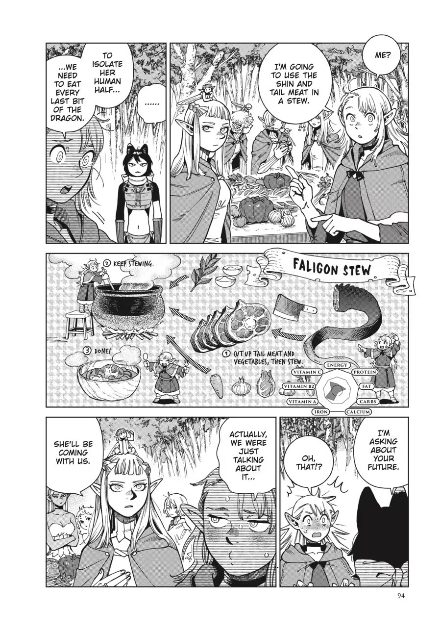 Delicious in Dungeon Chapter 0 page 96 - 