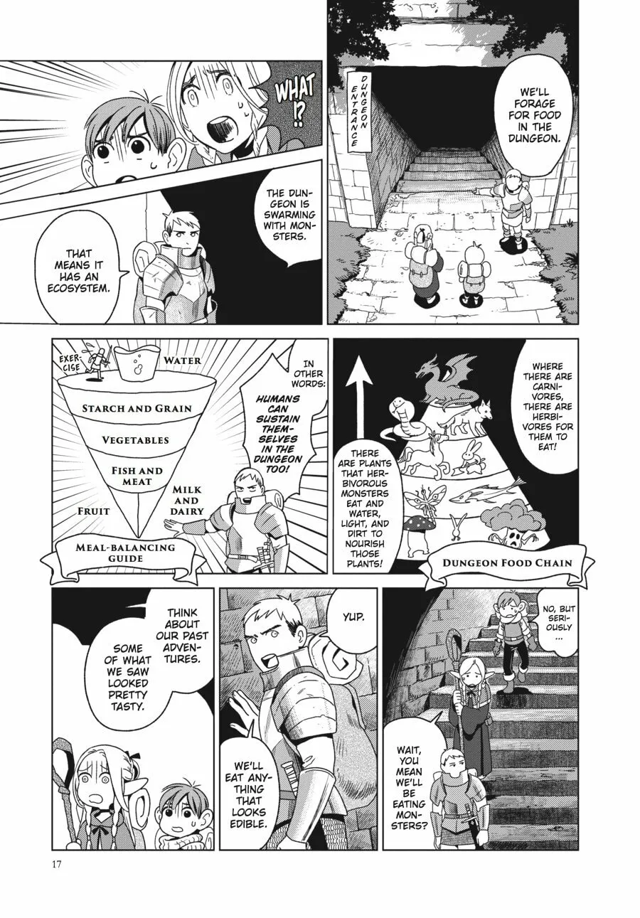 Delicious in Dungeon Chapter 1 page 13 - 