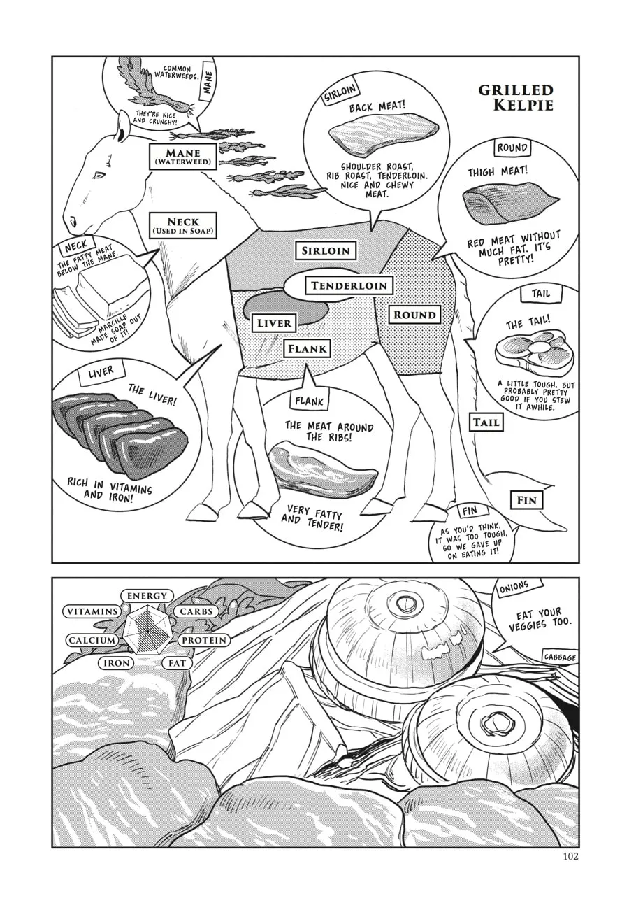 Delicious in Dungeon Chapter 18 page 22 - 