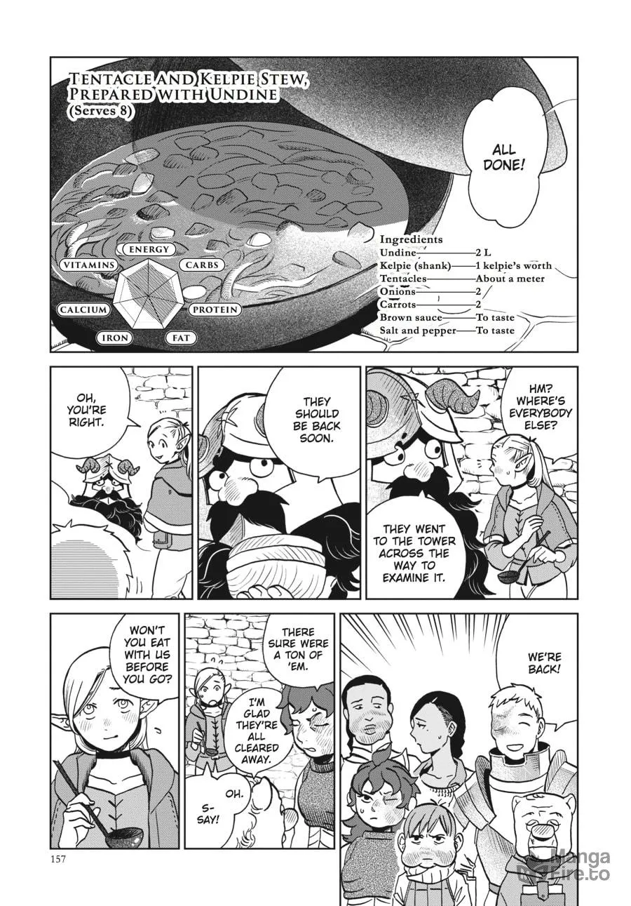 Delicious in Dungeon Chapter 20 page 21 - 
