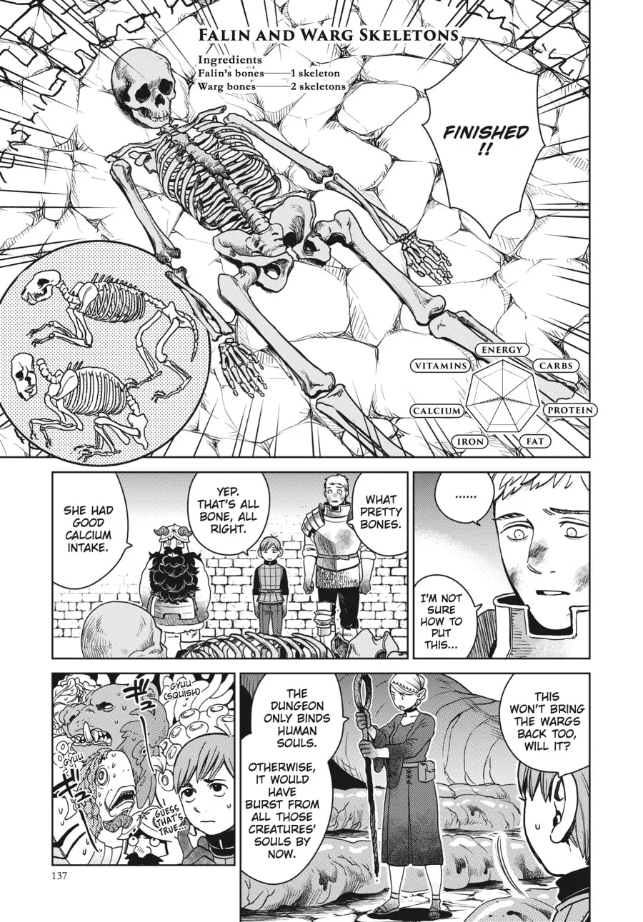 Delicious in Dungeon Chapter 27 page 11 - 