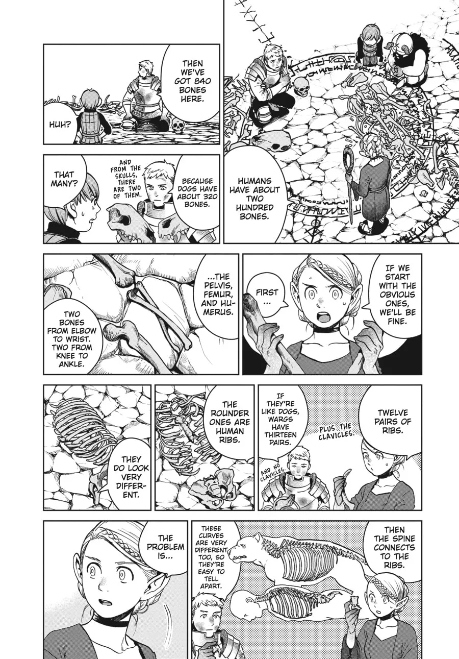 Delicious in Dungeon Chapter 27 page 8 - 