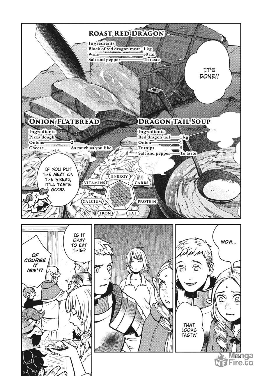Delicious in Dungeon Chapter 28 page 20 - 