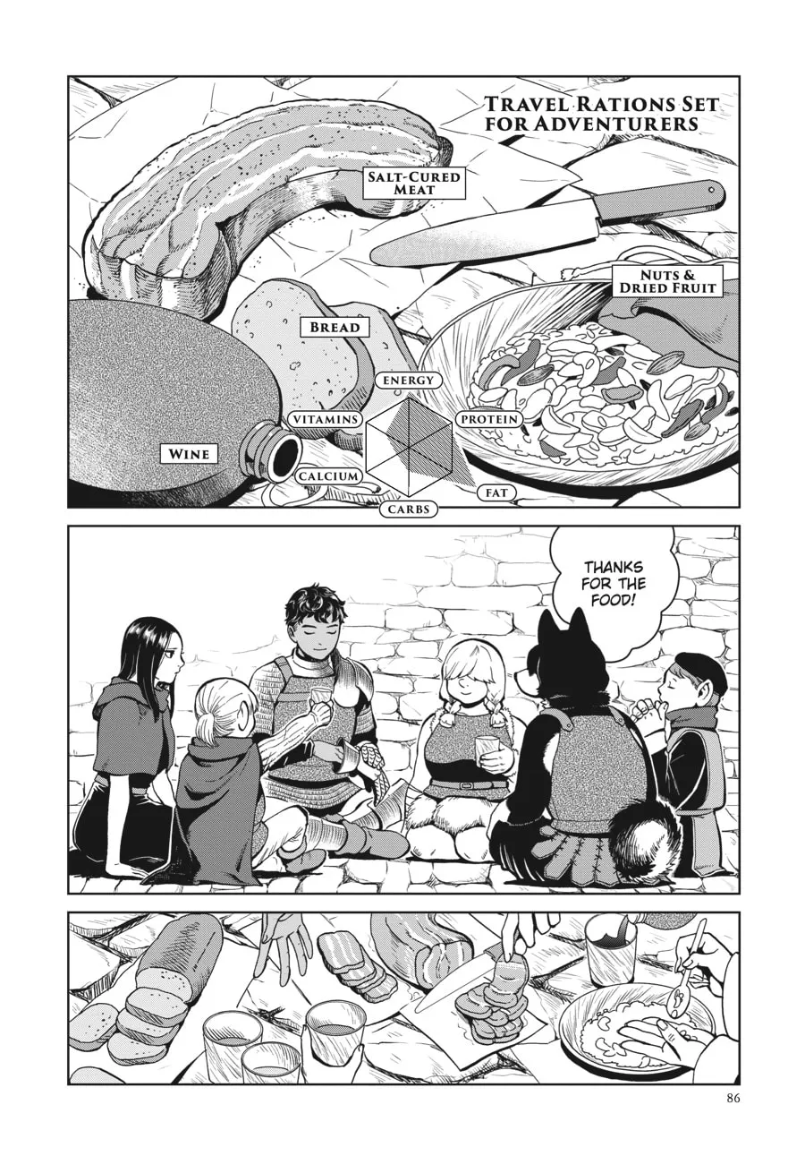 Delicious in Dungeon Chapter 32 page 2 - 