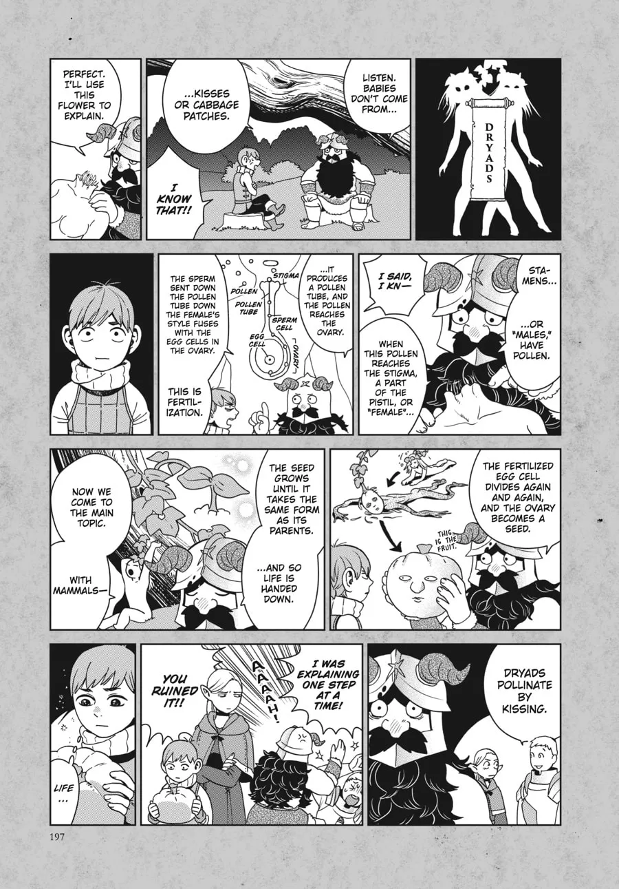 Delicious in Dungeon Chapter 35.5 page 2 - 