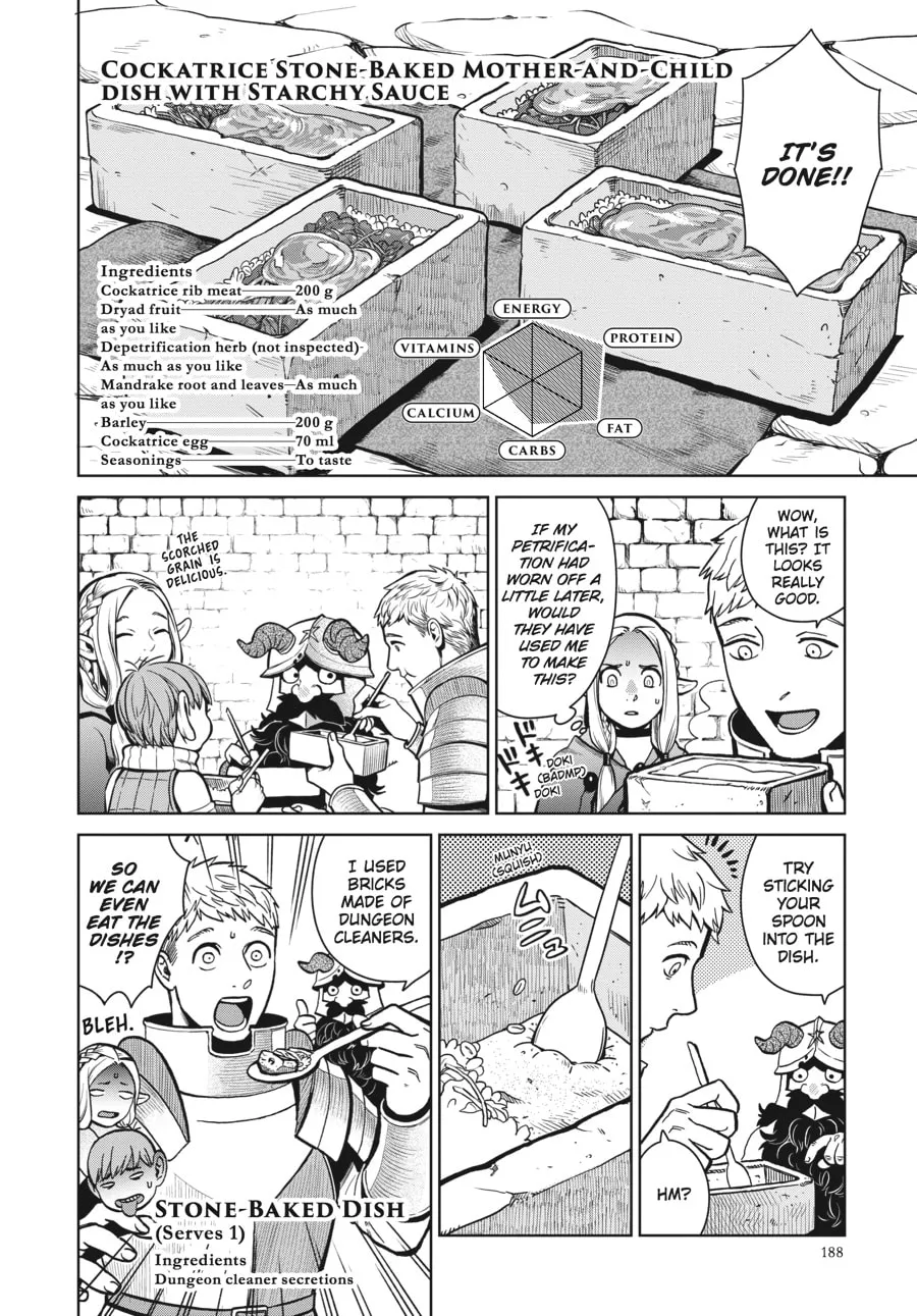 Delicious in Dungeon Chapter 35 page 14 - 