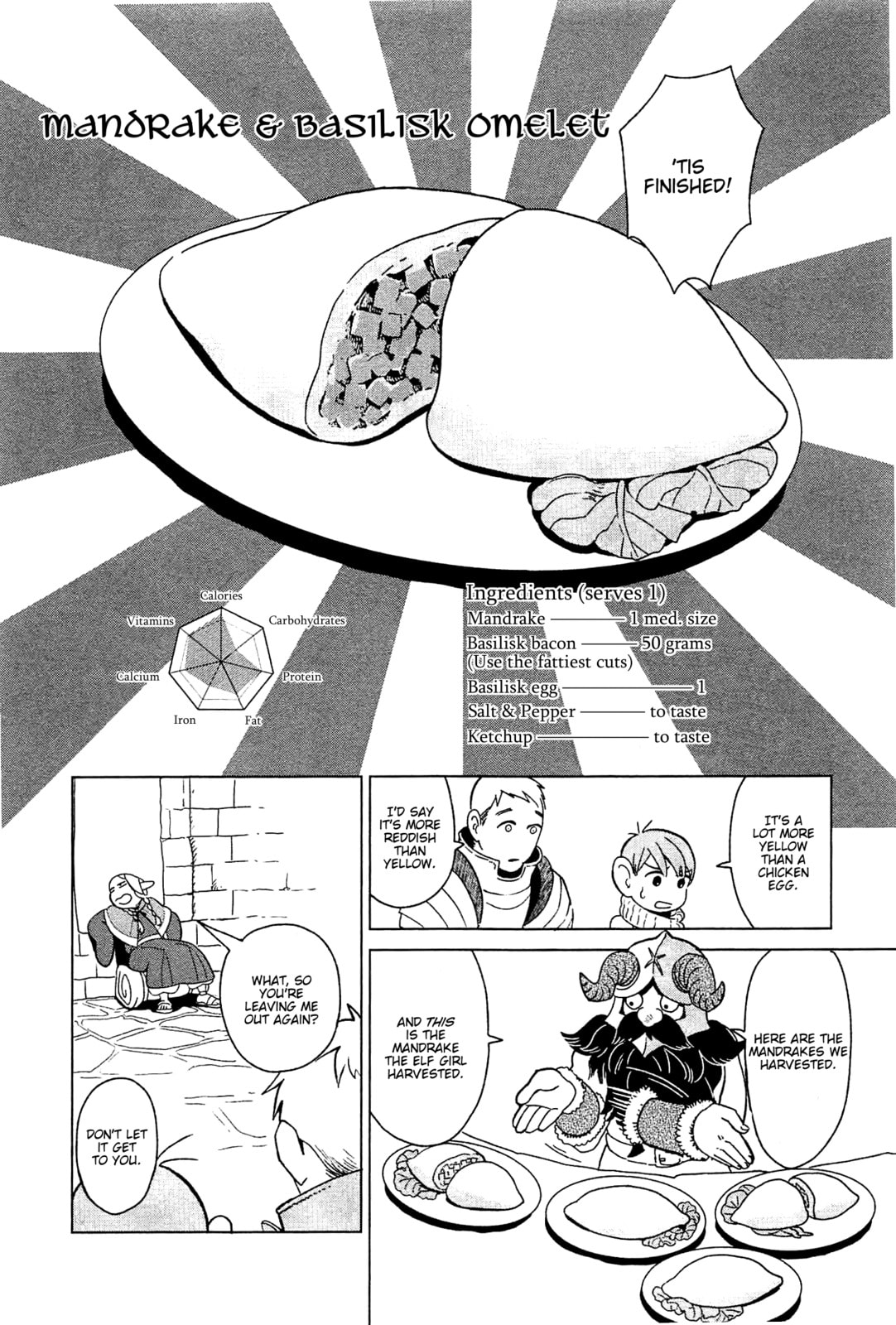 Delicious in Dungeon Chapter 4.1 page 22 - 
