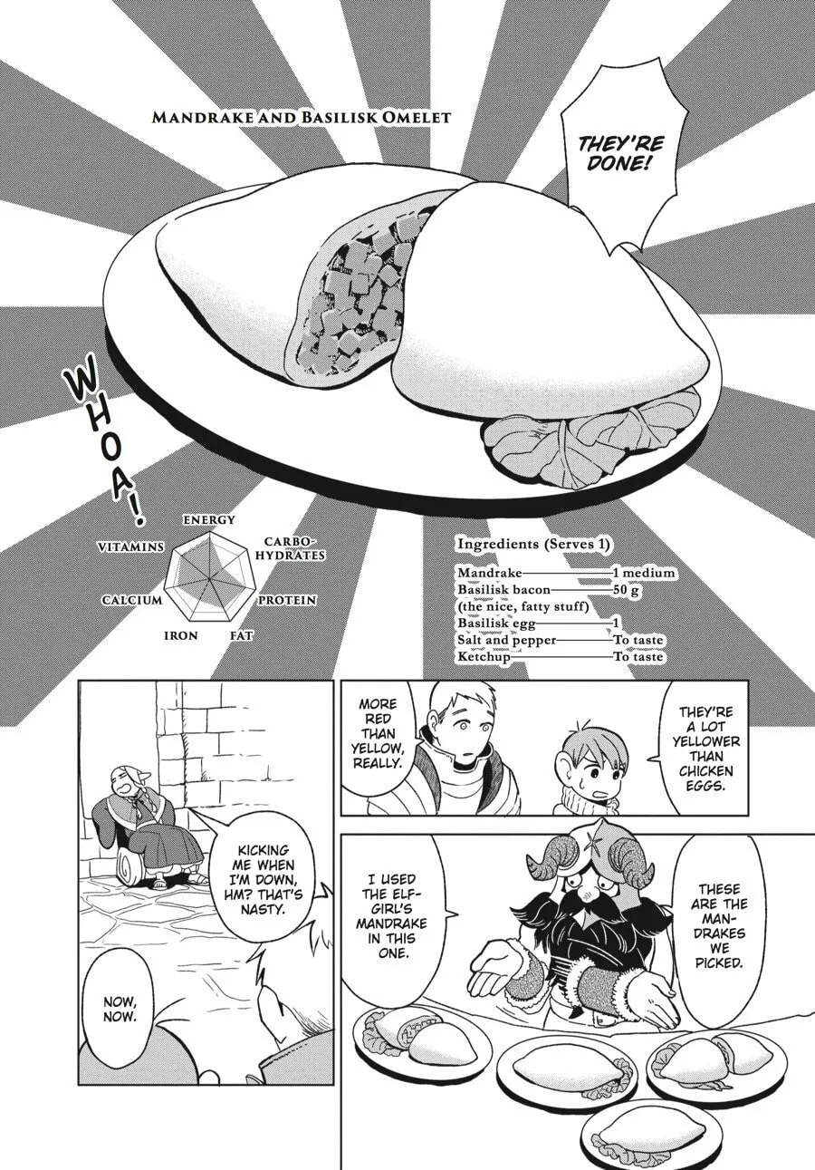 Delicious in Dungeon Chapter 4 page 22 - 