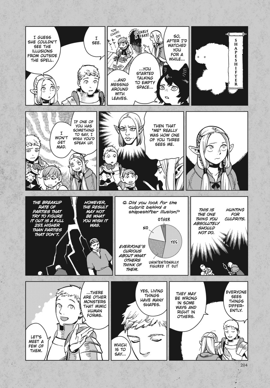 Delicious in Dungeon Chapter 42.1 page 3 - 