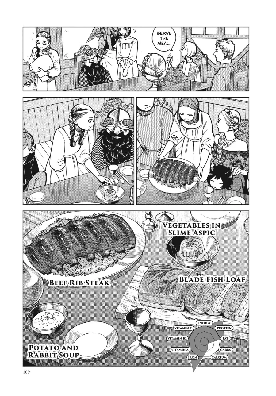 Delicious in Dungeon Chapter 46 page 23 - 