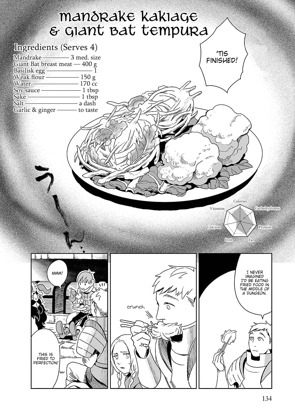 Delicious in Dungeon Chapter 5.1 page 22 - 