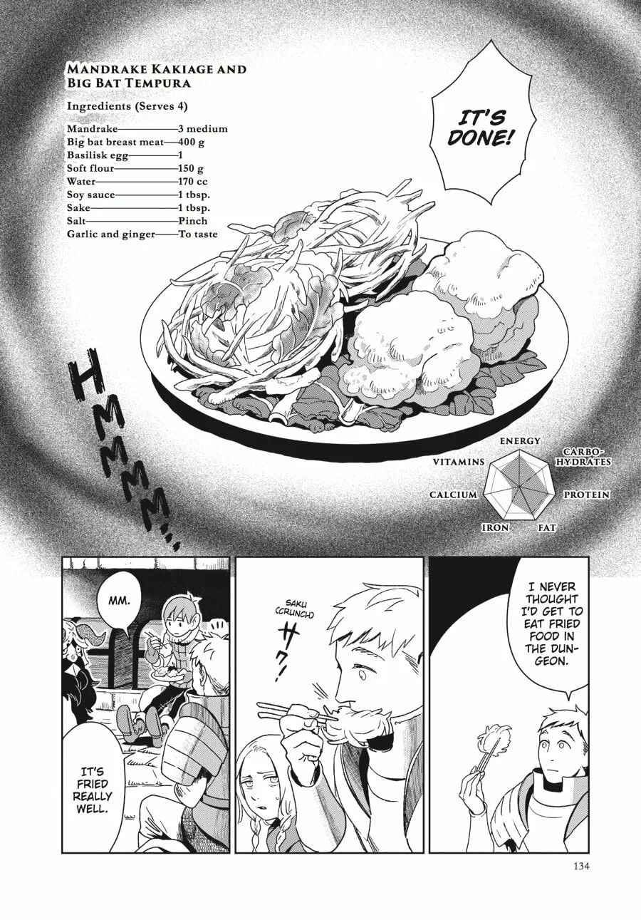Delicious in Dungeon Chapter 5 page 22 - 