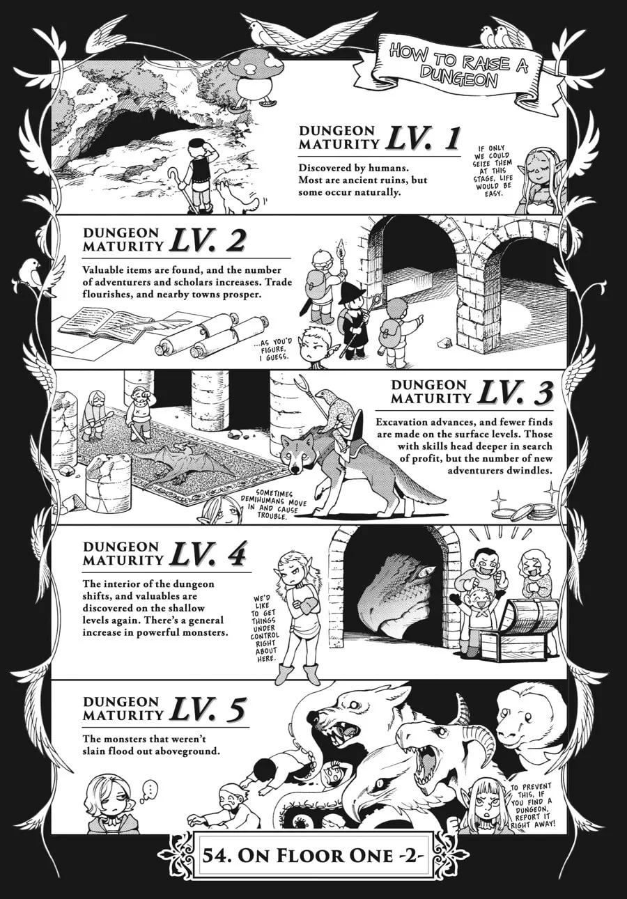 Delicious in Dungeon Chapter 54 page 1 - 