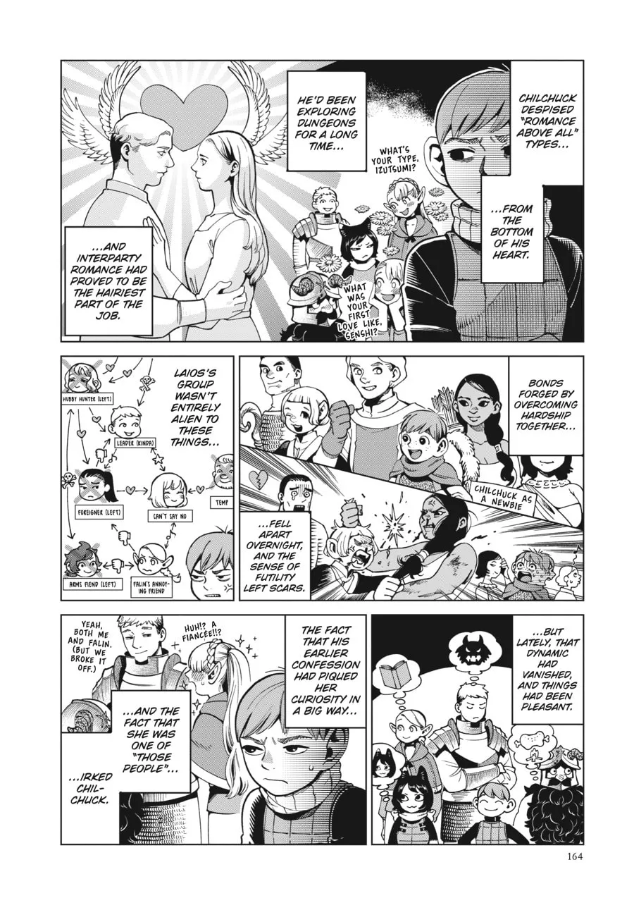 Delicious in Dungeon Chapter 56 page 2 - 