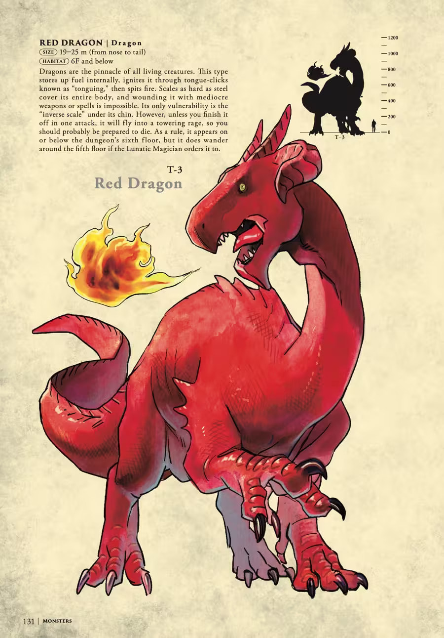 Delicious in Dungeon Chapter 9000 page 135 - 