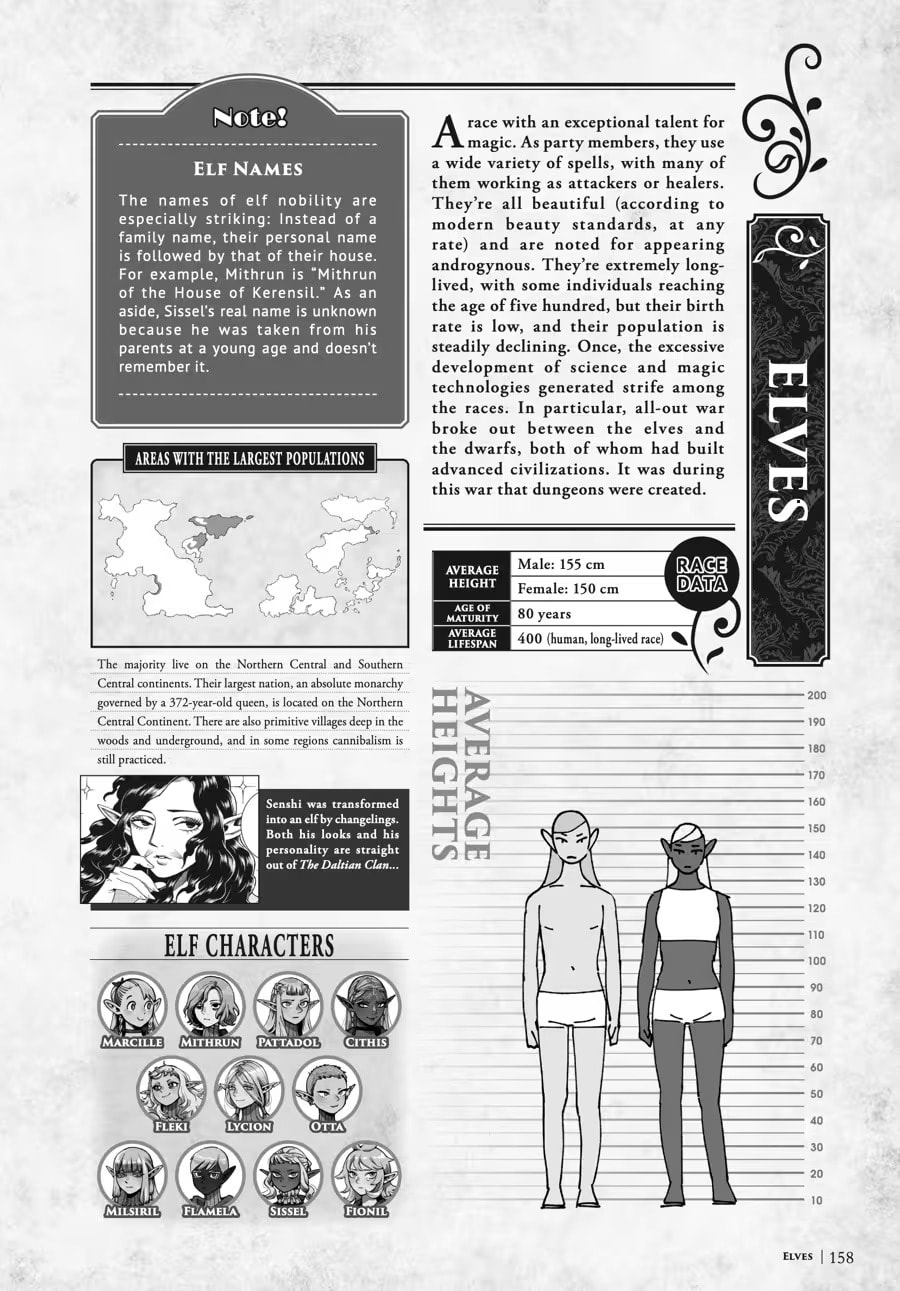 Delicious in Dungeon Chapter 9000 page 162 - 