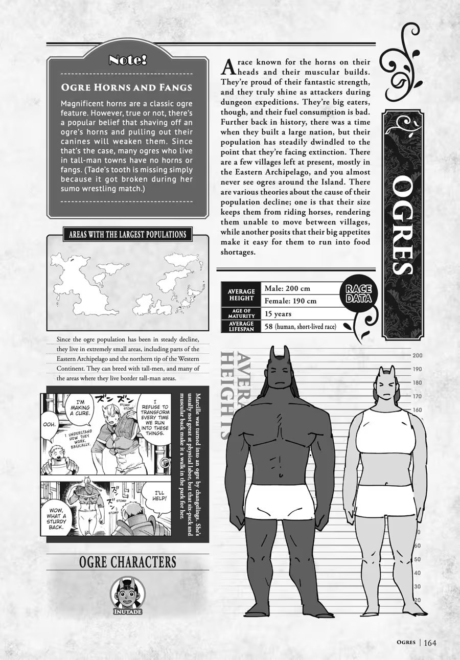 Delicious in Dungeon Chapter 9000 page 168 - 