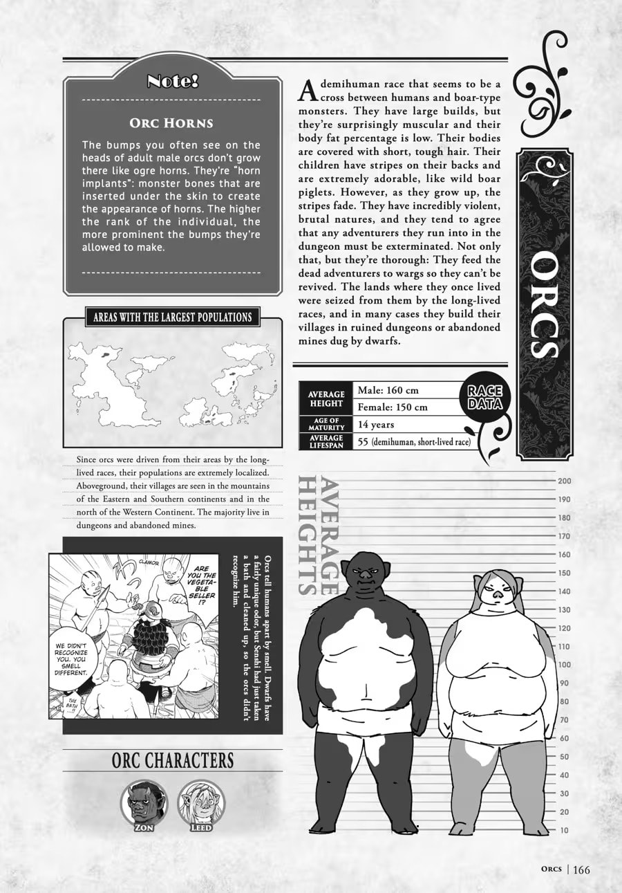 Delicious in Dungeon Chapter 9000 page 170 - 