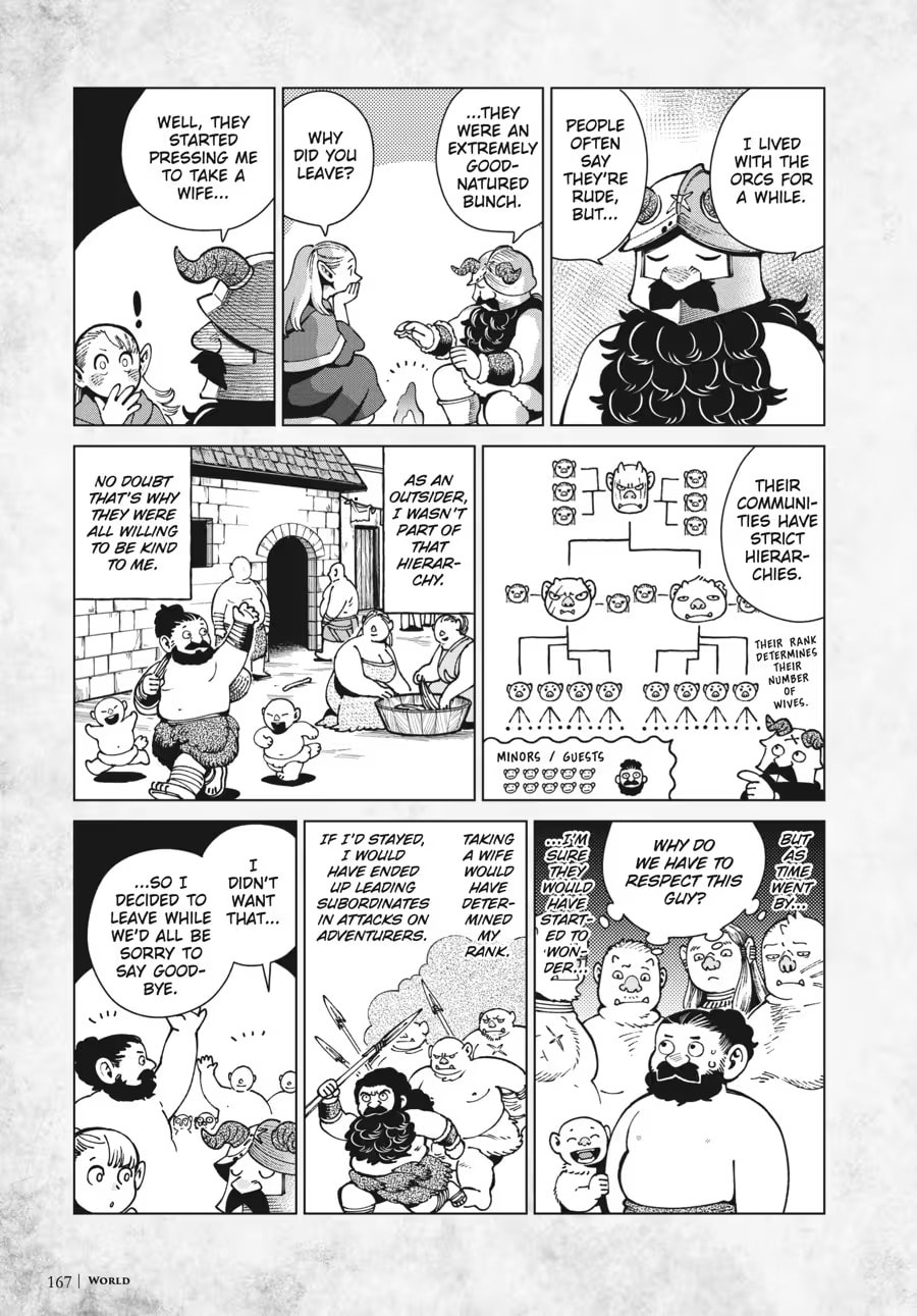 Delicious in Dungeon Chapter 9000 page 171 - 