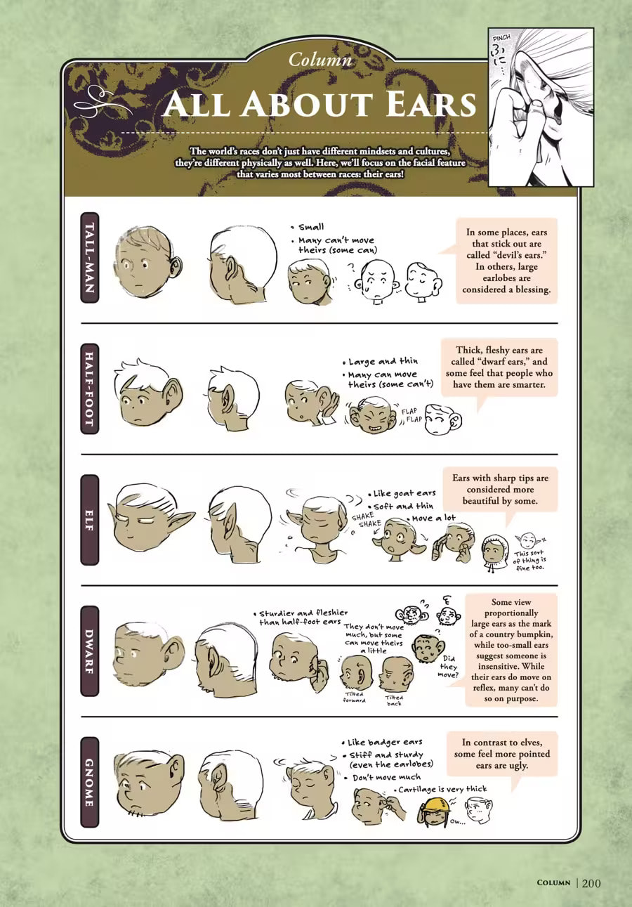 Delicious in Dungeon Chapter 9000 page 204 - 
