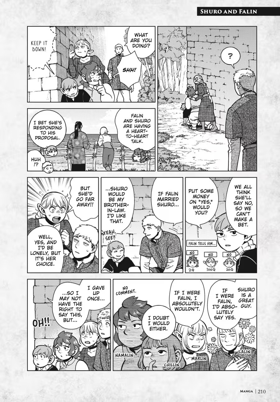 Delicious in Dungeon Chapter 9000 page 214 - 