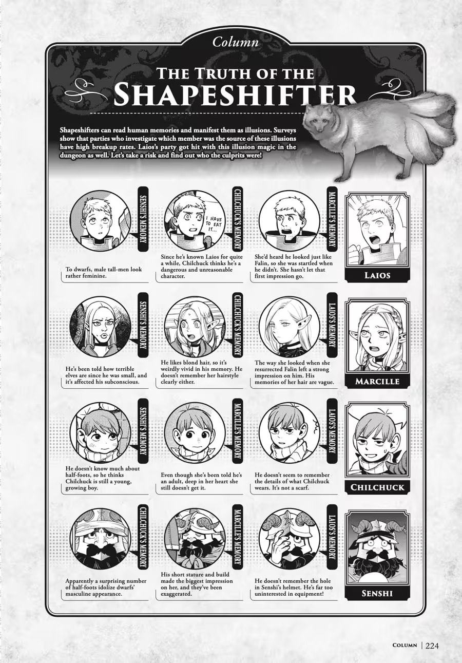 Delicious in Dungeon Chapter 9000 page 228 - 