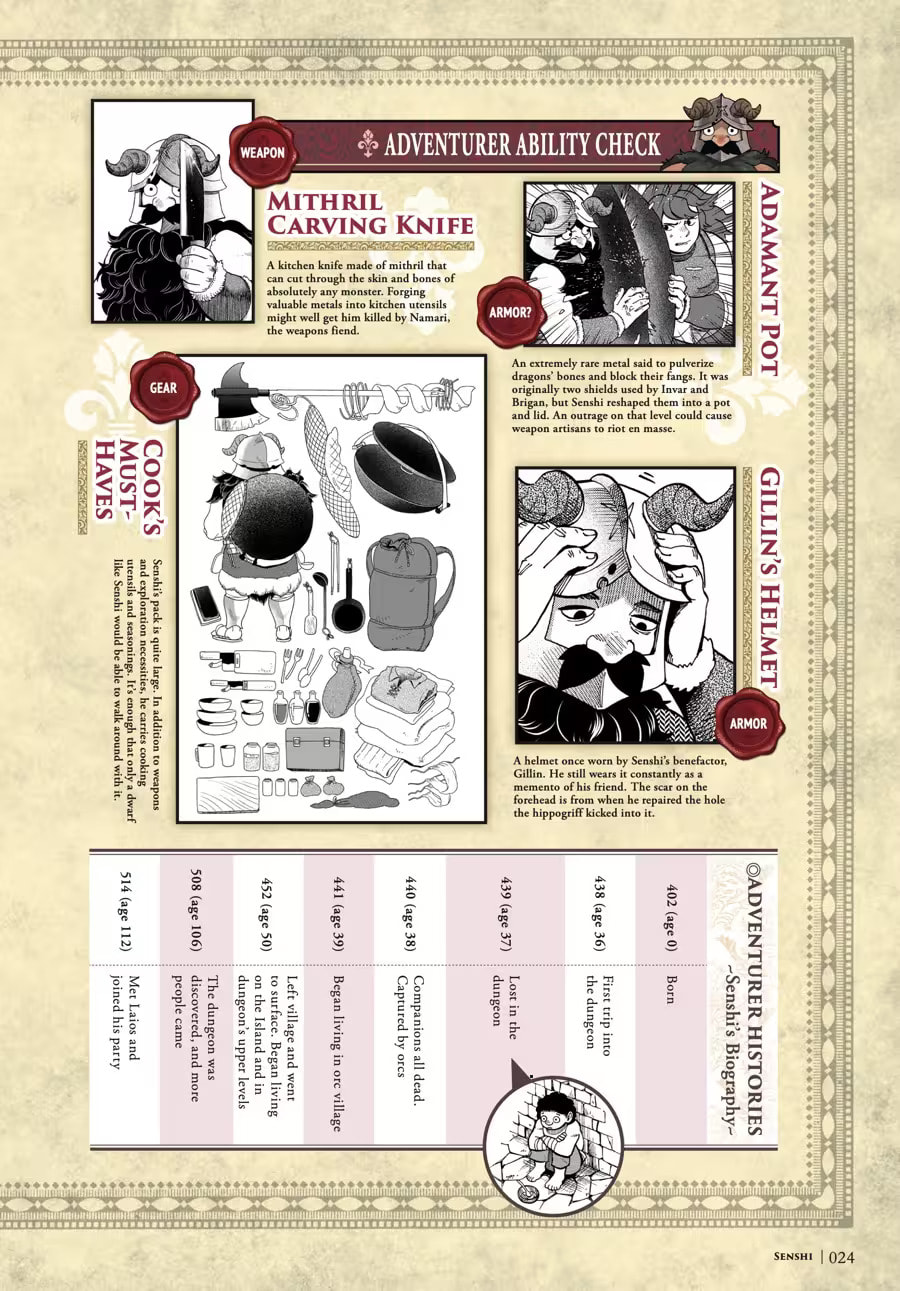 Delicious in Dungeon Chapter 9000 page 28 - 