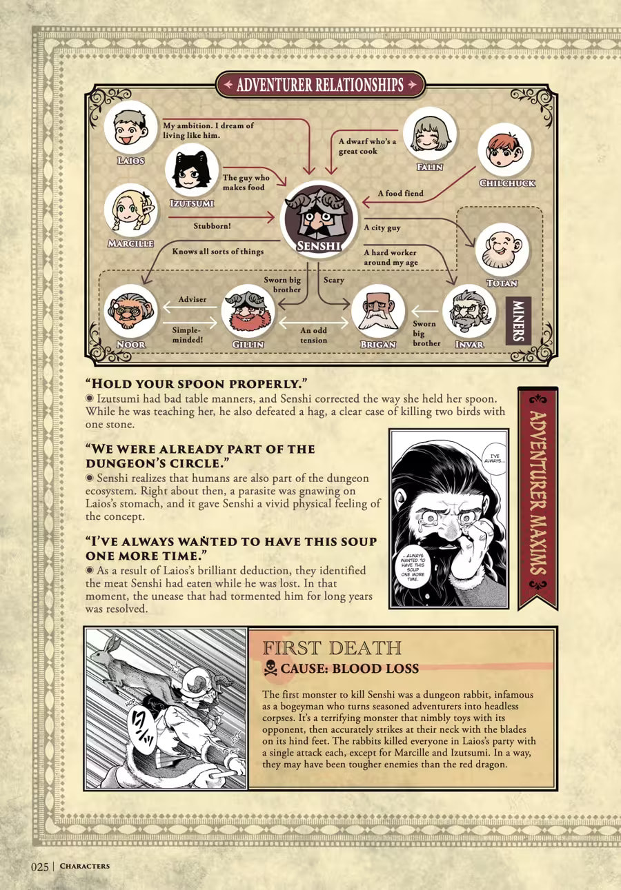 Delicious in Dungeon Chapter 9000 page 29 - 