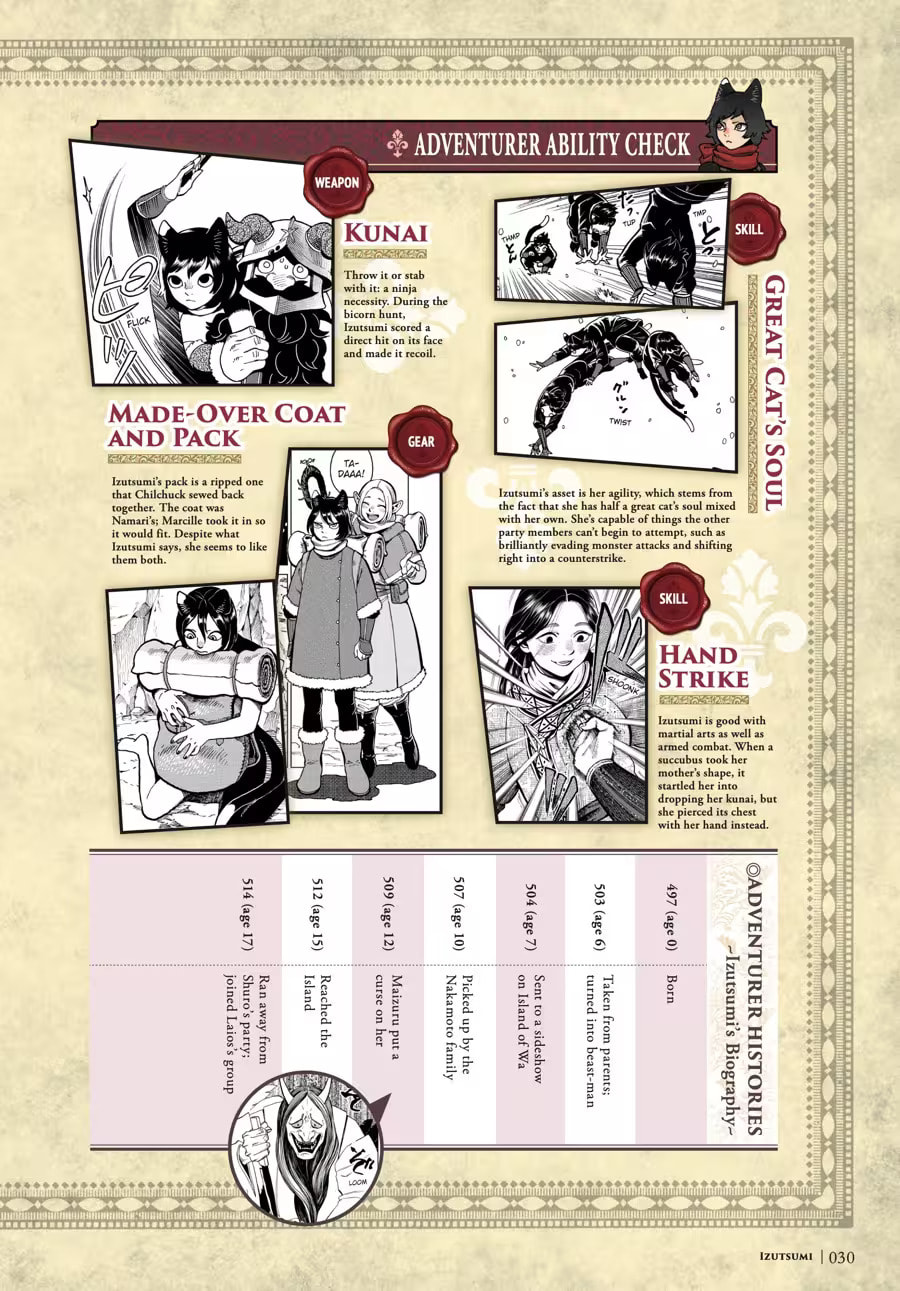 Delicious in Dungeon Chapter 9000 page 34 - 