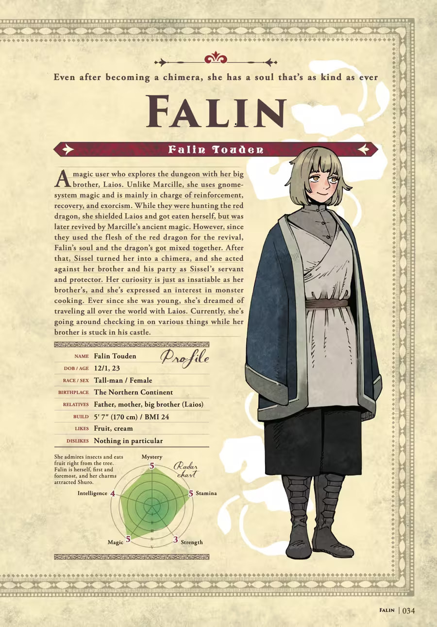Delicious in Dungeon Chapter 9000 page 38 - 