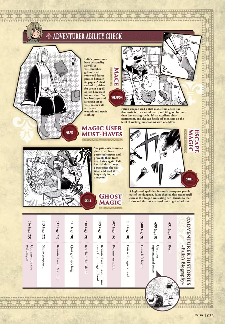 Delicious in Dungeon Chapter 9000 page 40 - 