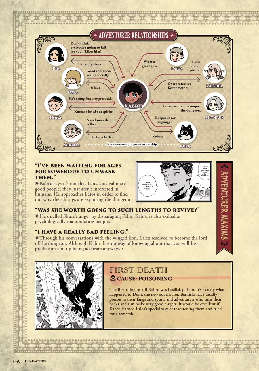 Delicious in Dungeon Chapter 9000 page 63 - 