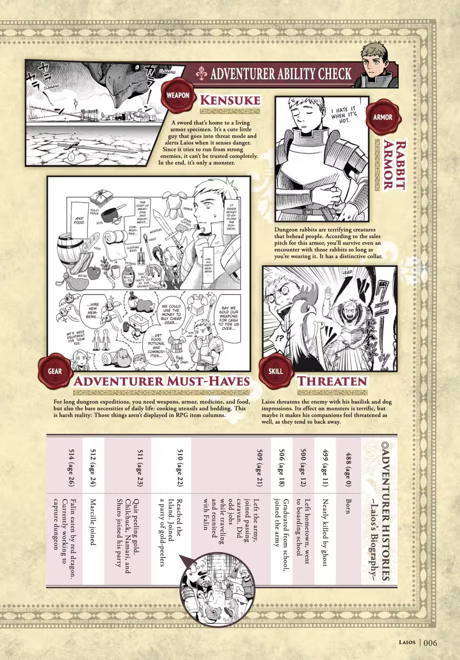Delicious in Dungeon Chapter 9000 page 10 - 
