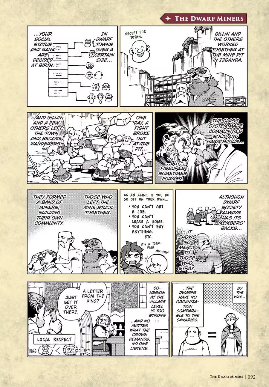 Delicious in Dungeon Chapter 9000 page 96 - 