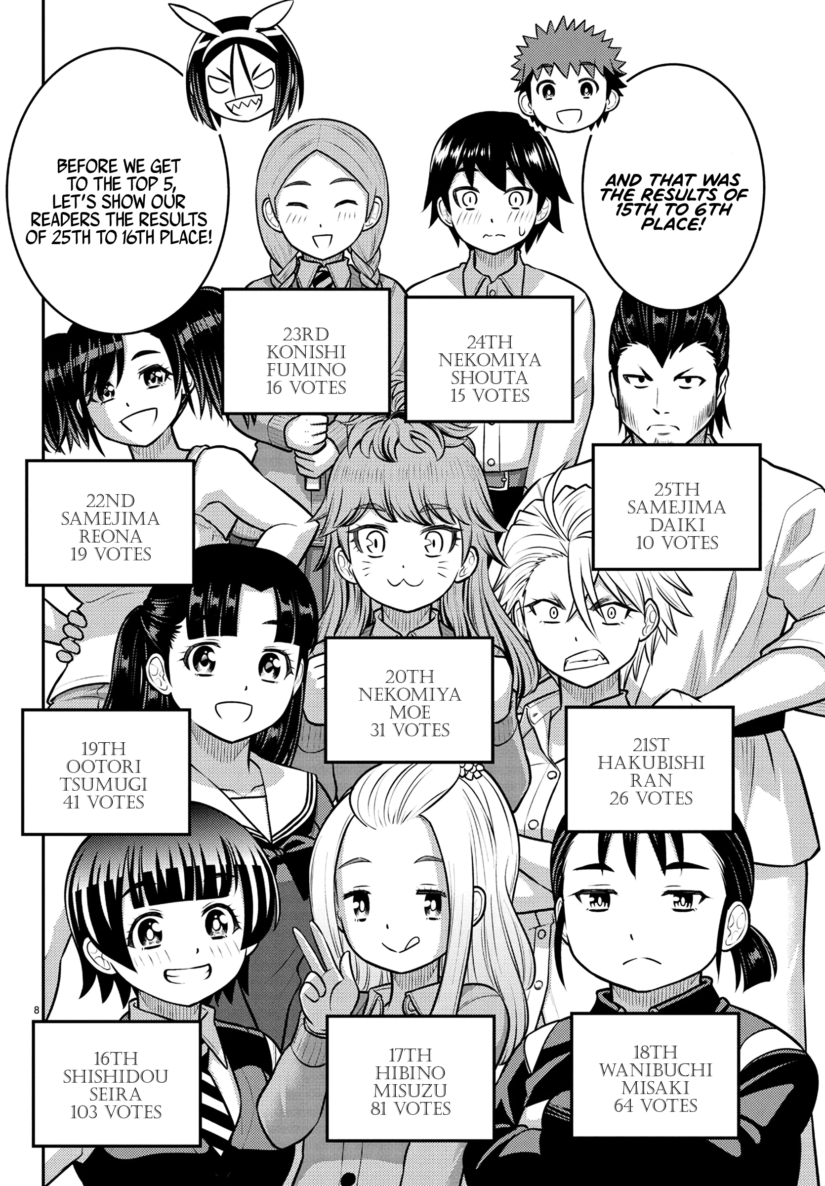Delinquent High School Girl Kuzuhana-chan Chapter 250.1 page 9 - 