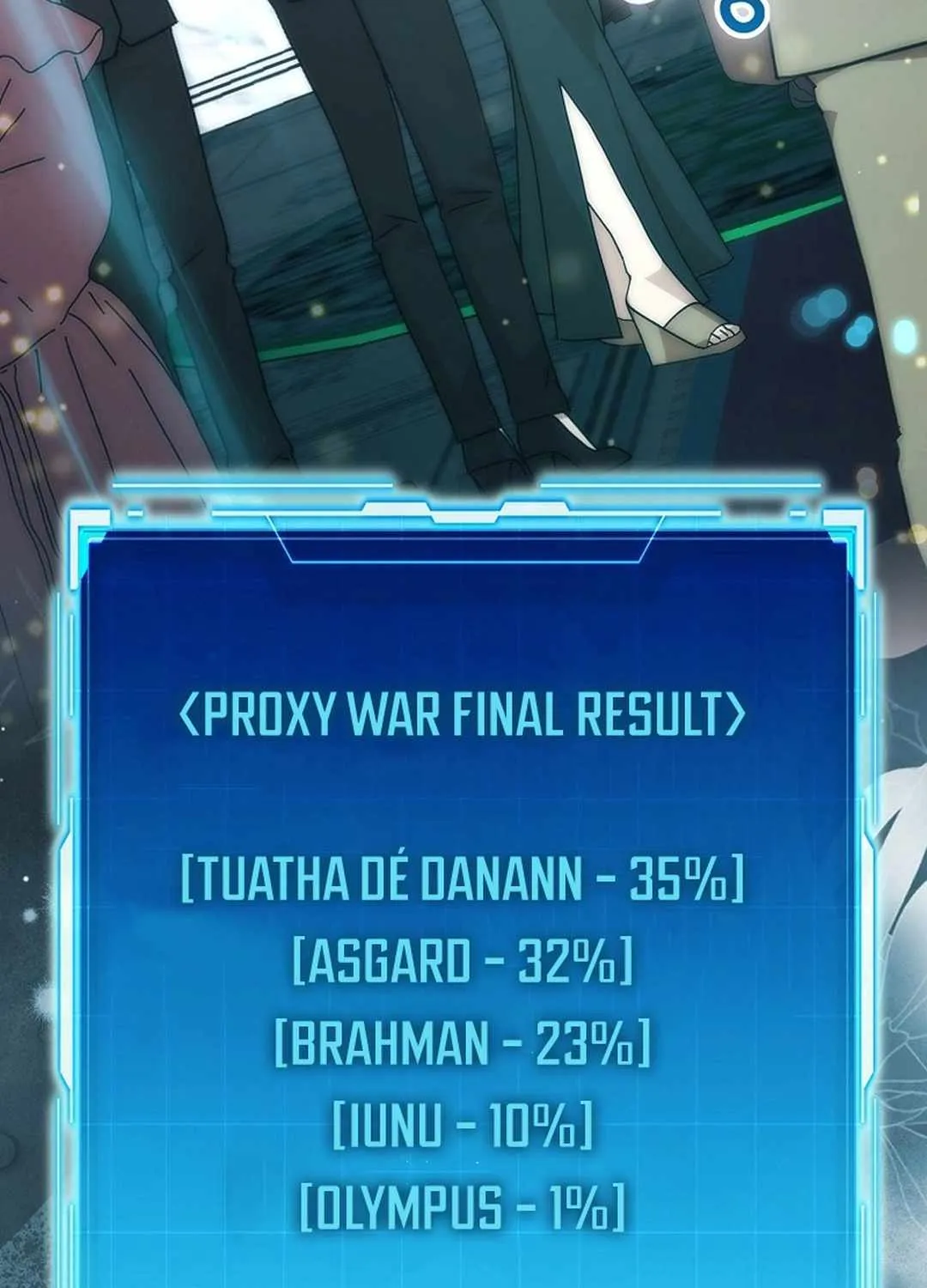 Demon Lord’s Martial Arts Ascension Chapter 116 page 41 - 