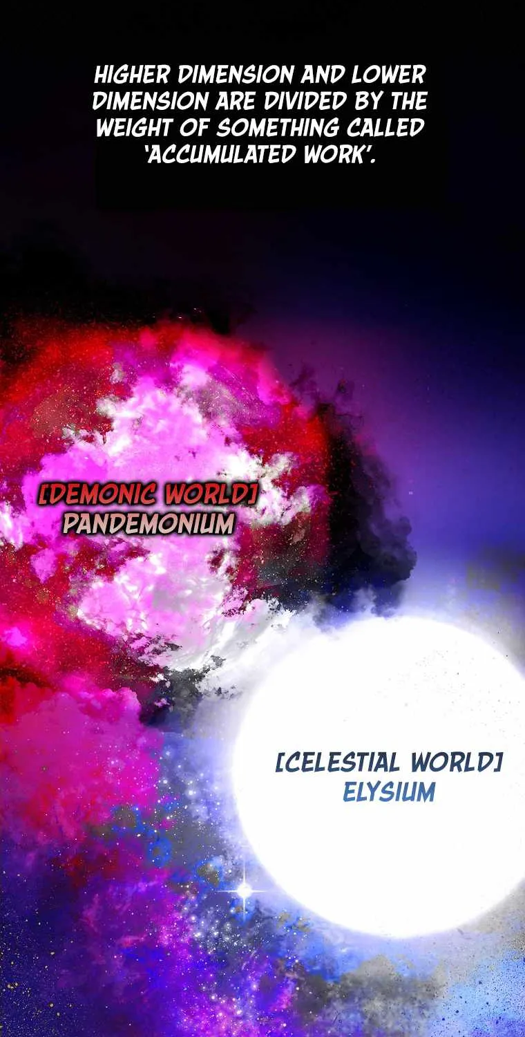 Demon Lord’s Martial Arts Ascension Chapter 2 page 47 - 