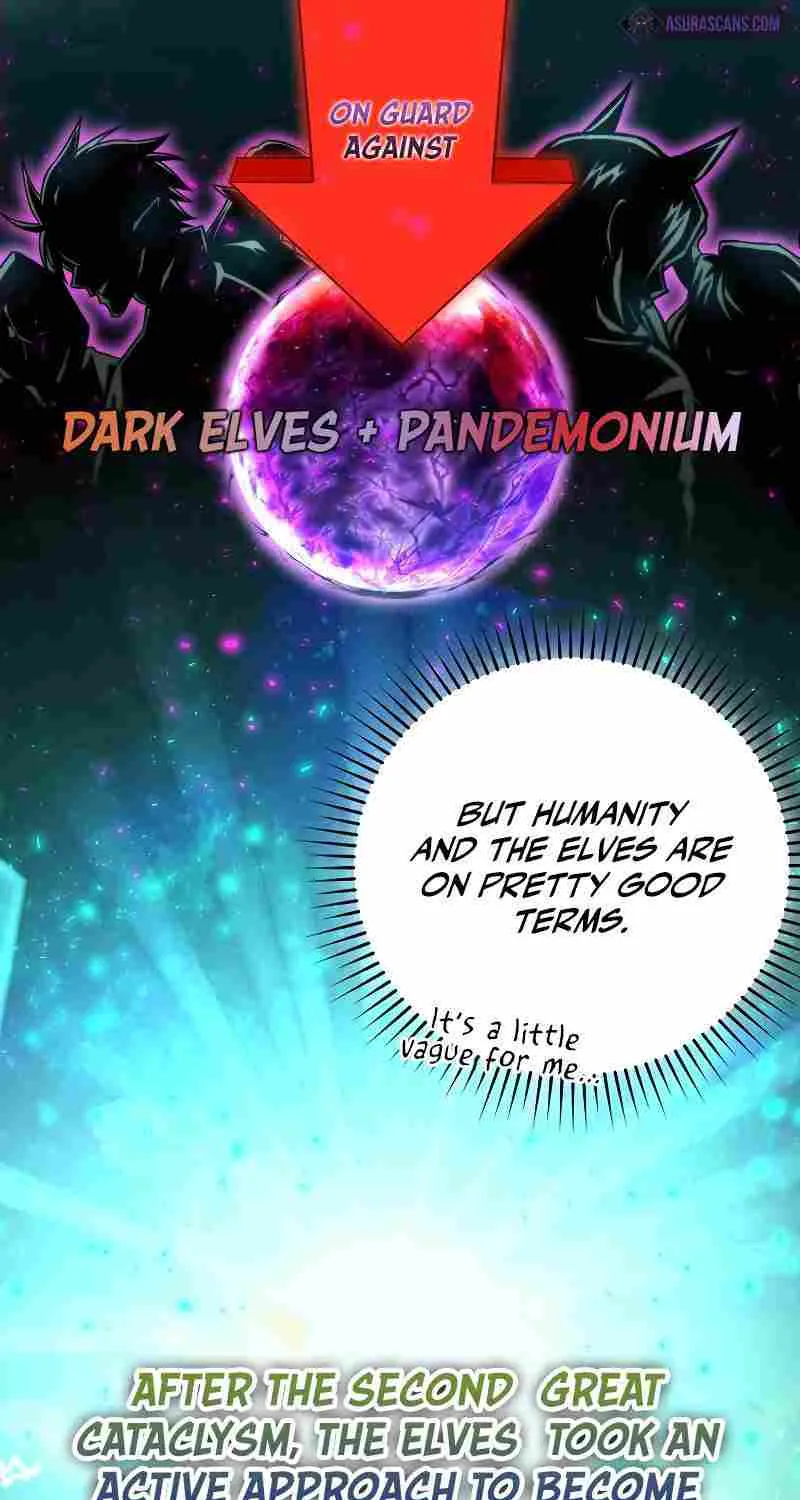 Demon Lord’s Martial Arts Ascension Chapter 30 page 55 - 