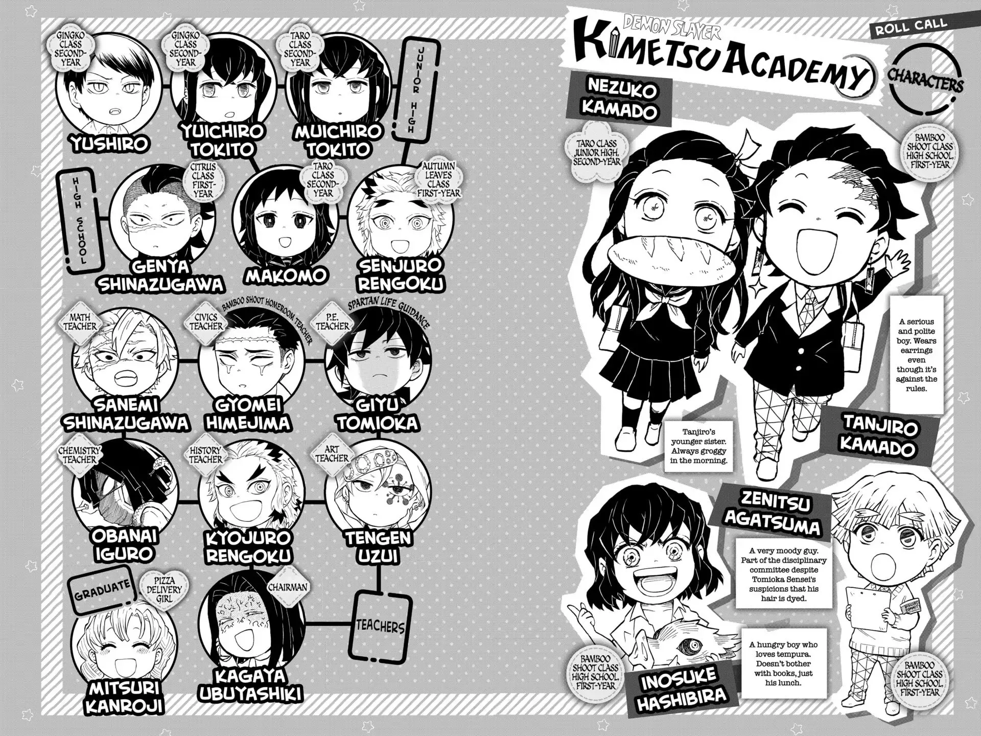 Demon Slayer: Kimetsu Academy Chapter 21 page 9 - 