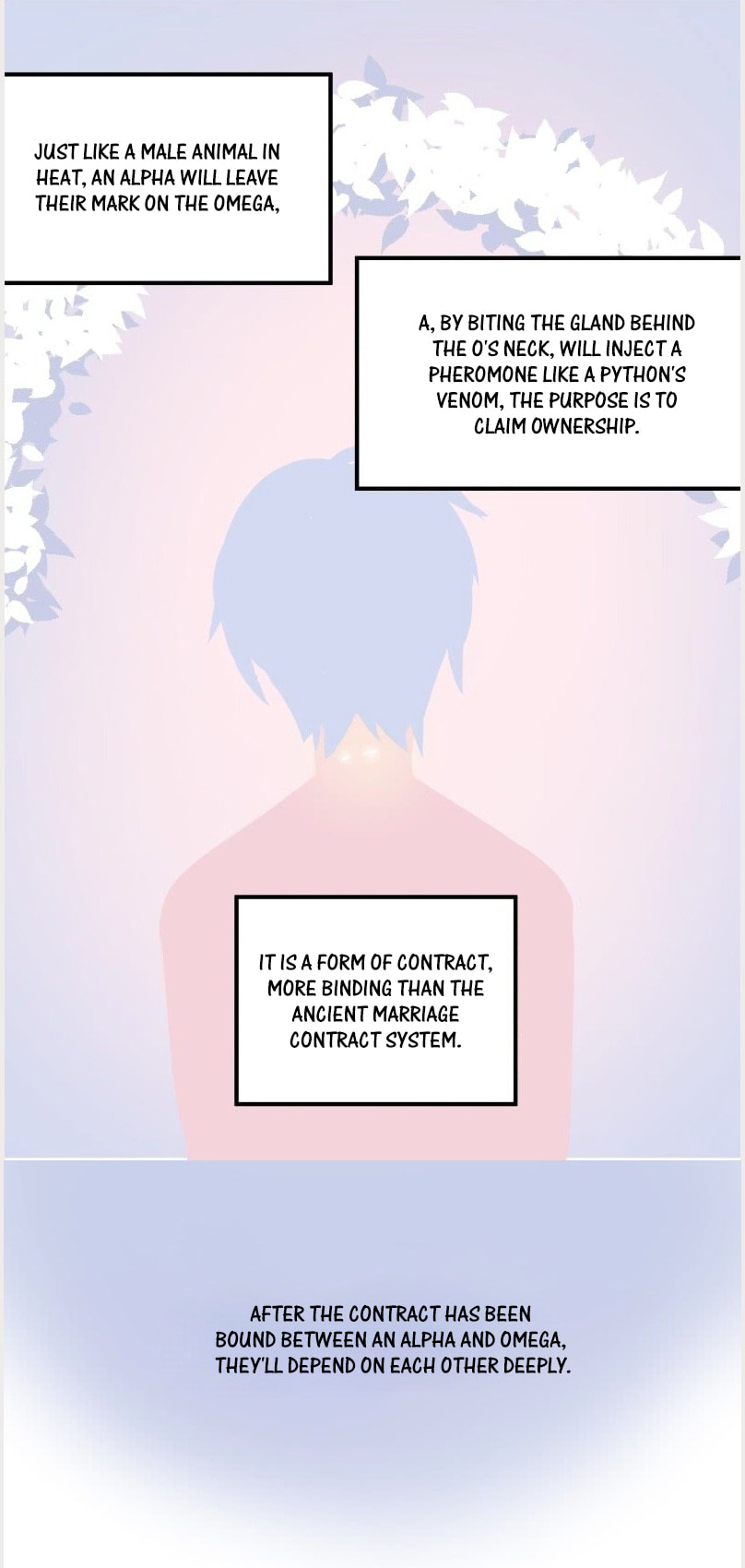 Dependency X Chapter 1 page 11 - 