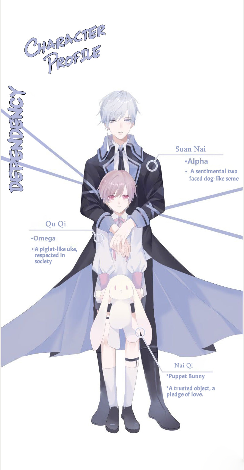 Dependency X Chapter 1 page 22 - 