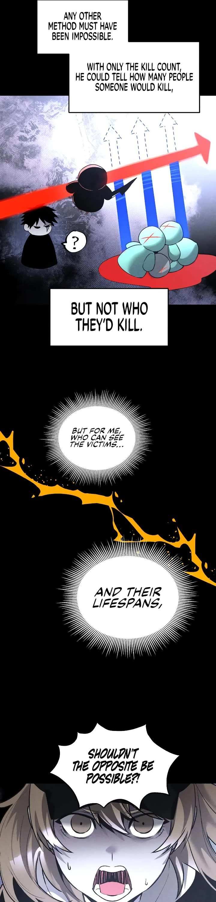 Destined Murderer Chapter 42 page 6 - 